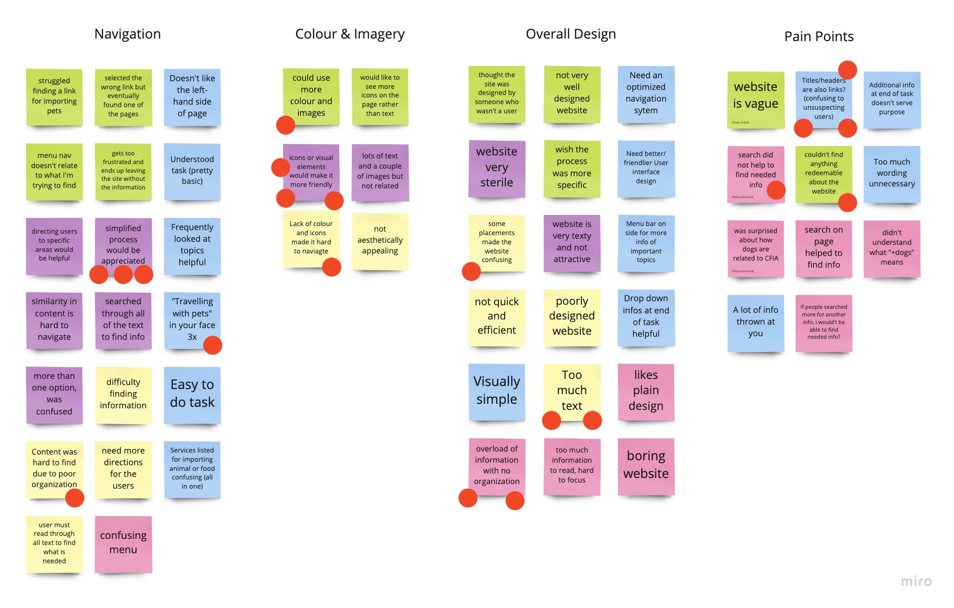 CFIA Case Study – Julie Dinwoodie